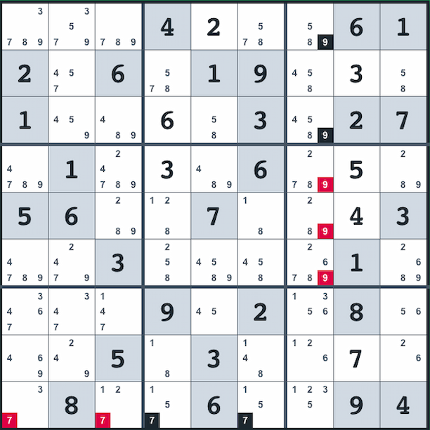 Poiting pairs on a Sudoku